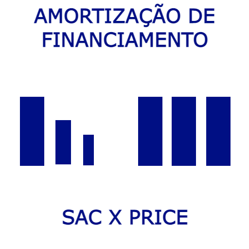 price-sac-como-calcular