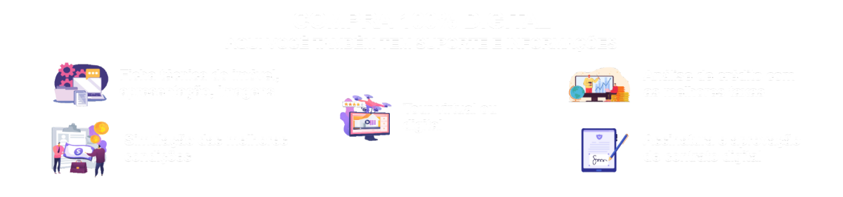 Compra 100% digital é só na Imóveis Cardoso